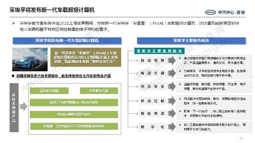 小米進(jìn)入汽車領(lǐng)域，勝率幾何？